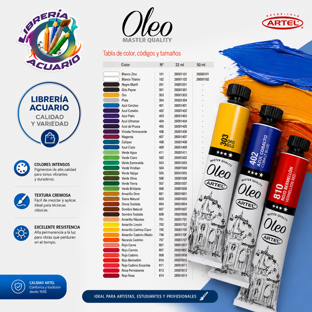 Oleo Artel 22ml
